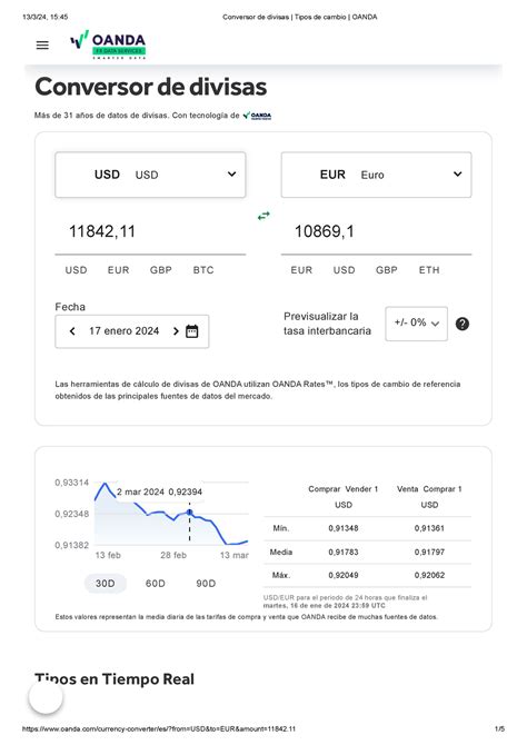 oanda tipos de cambio aed.